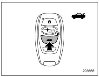 Subaru Forester. Operation