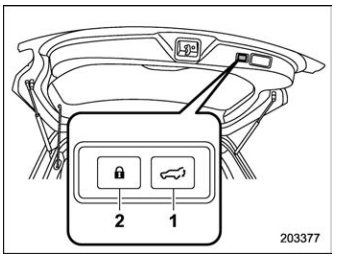 Subaru Forester. Operation