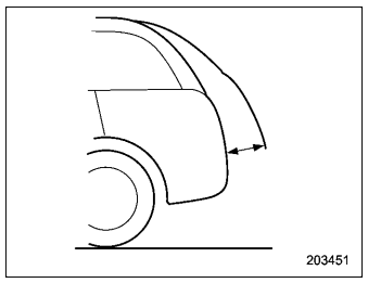 Subaru Forester. Operation