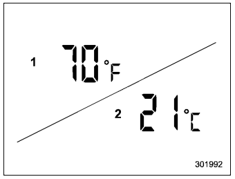 Subaru Forester. Outside temperature indicator