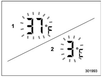 Subaru Forester. Outside temperature indicator