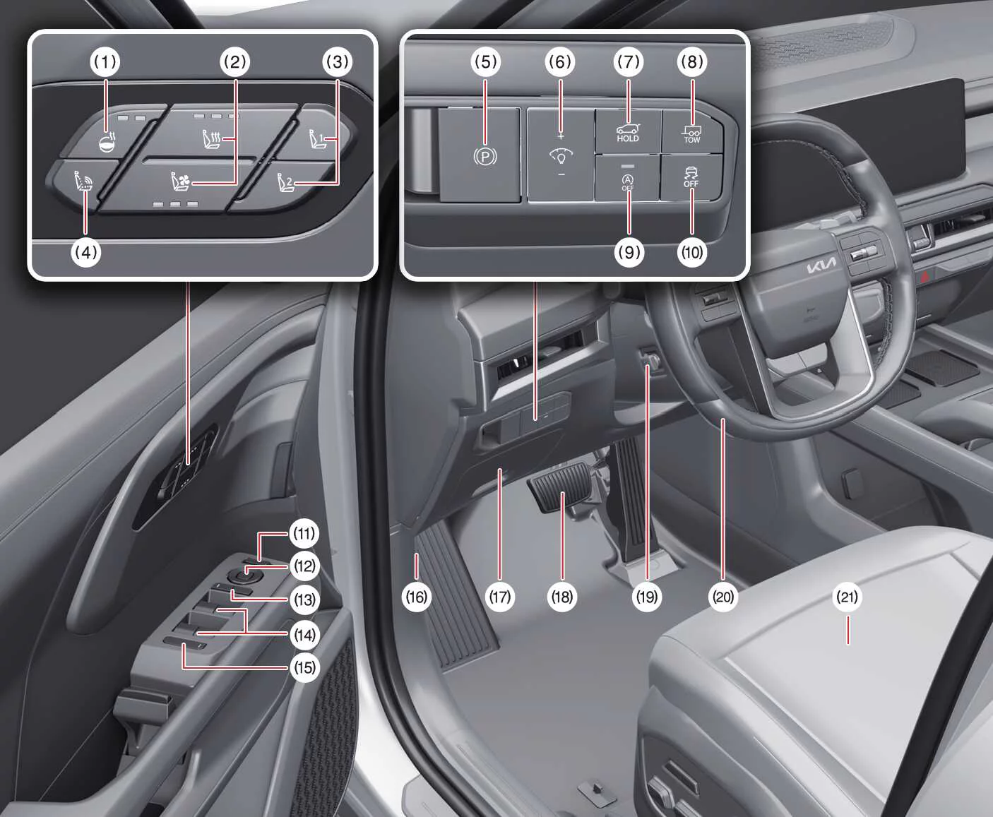 Driver area and interior controls overview of the Kia Telluride cabin