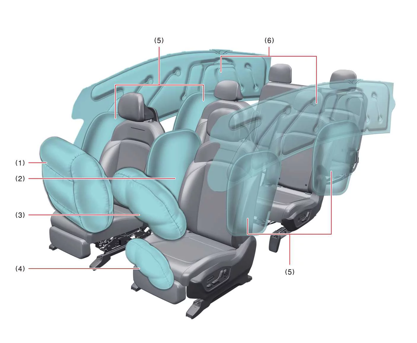 Kia Telluride air bag system overview showing air bag locations