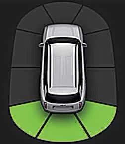Kia Telluride Parking Safety control button illuminated indicator icon
