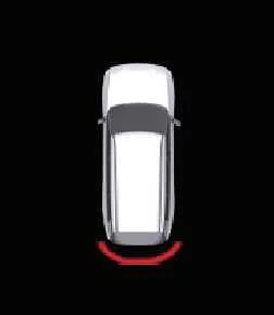 Kia Telluride instrument cluster graphics displaying critical close-proximity red stop alert