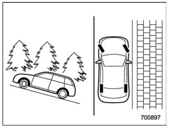 Subaru Forester. Parking tips