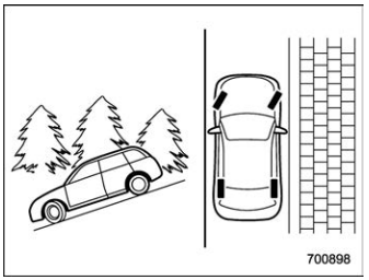 Subaru Forester. Parking tips