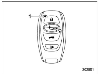 Subaru Forester. Power saving function of access key fob