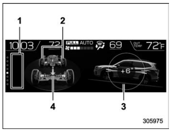 Subaru Forester. Prevention safety screen