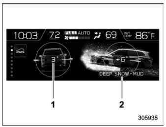 Subaru Forester. Prevention safety screen