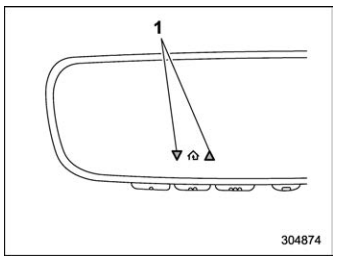 Subaru Forester. Programming Two-Way Communication