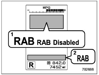 Subaru Forester. RAB warning indicator