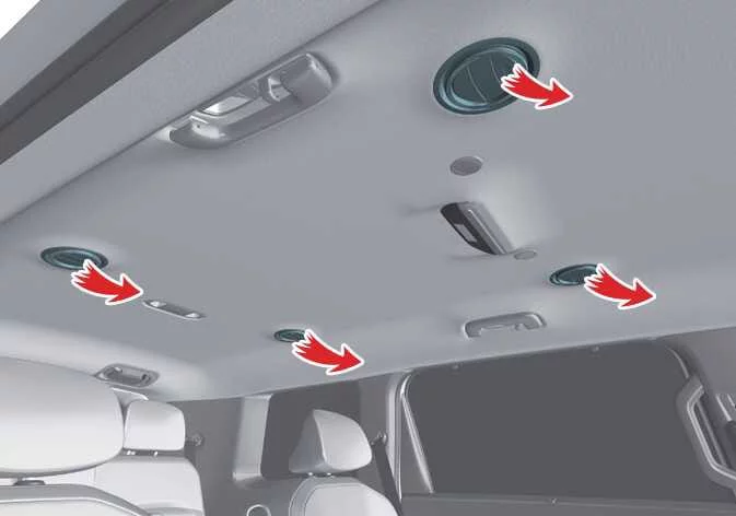 Rear passengers adjusting climate modes in the Kia Telluride