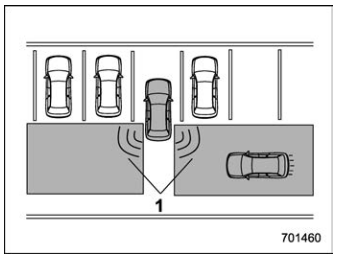 Subaru Forester. Rear Cross Traffic Alert (RCTA)