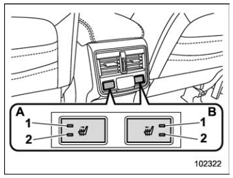 Subaru Forester. Rear seat heater (if equipped)