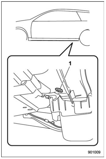 Subaru Forester. Rear tie-down holes