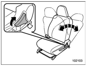 Subaru Forester. Reclining the seatback