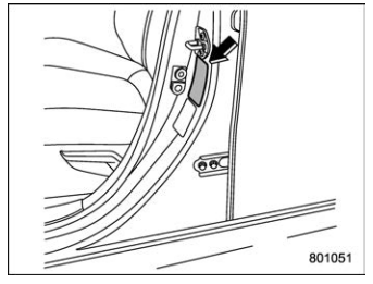 Subaru Forester. Recommended tire inflation pressure