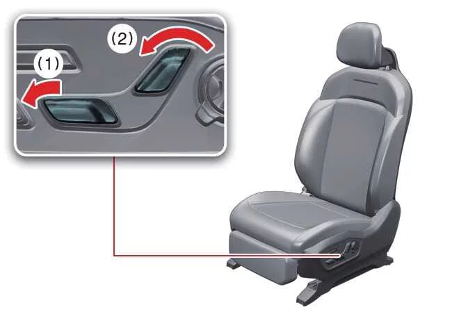 Kia Telluride driver seat initialization switches