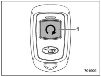 Subaru Forester. Remote engine starter transceiver (fob)