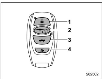 Subaru Forester. Remote keyless entry system