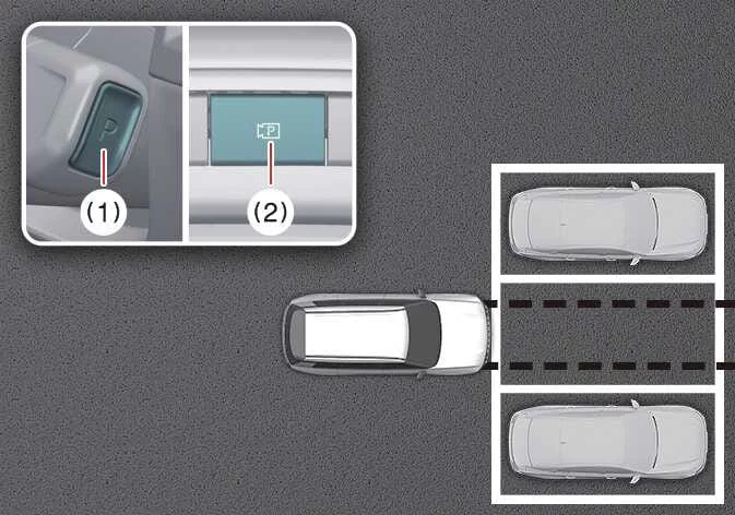 Kia Telluride infotainment screen displaying Smart Parking Assist guidance