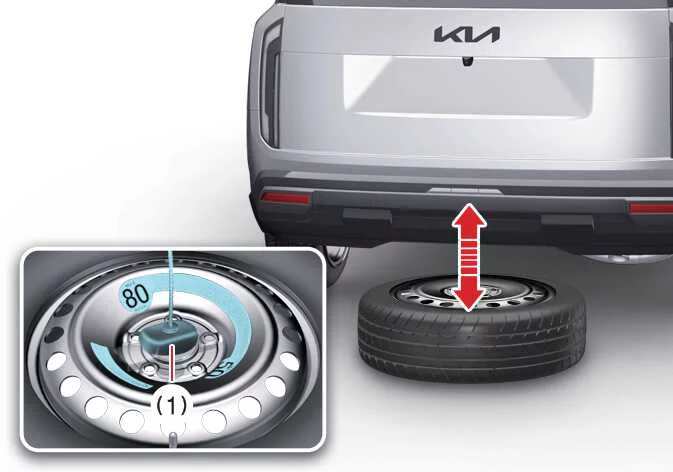Detaching center cable retainer plate from spare tire rim on Kia Telluride