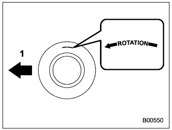 Subaru Forester. Rotational direction of tires
