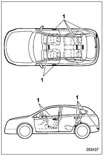 Subaru Forester. Safety precautions