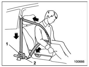 Subaru Forester. Seatbelt with shoulder belt and lap belt pretensioners