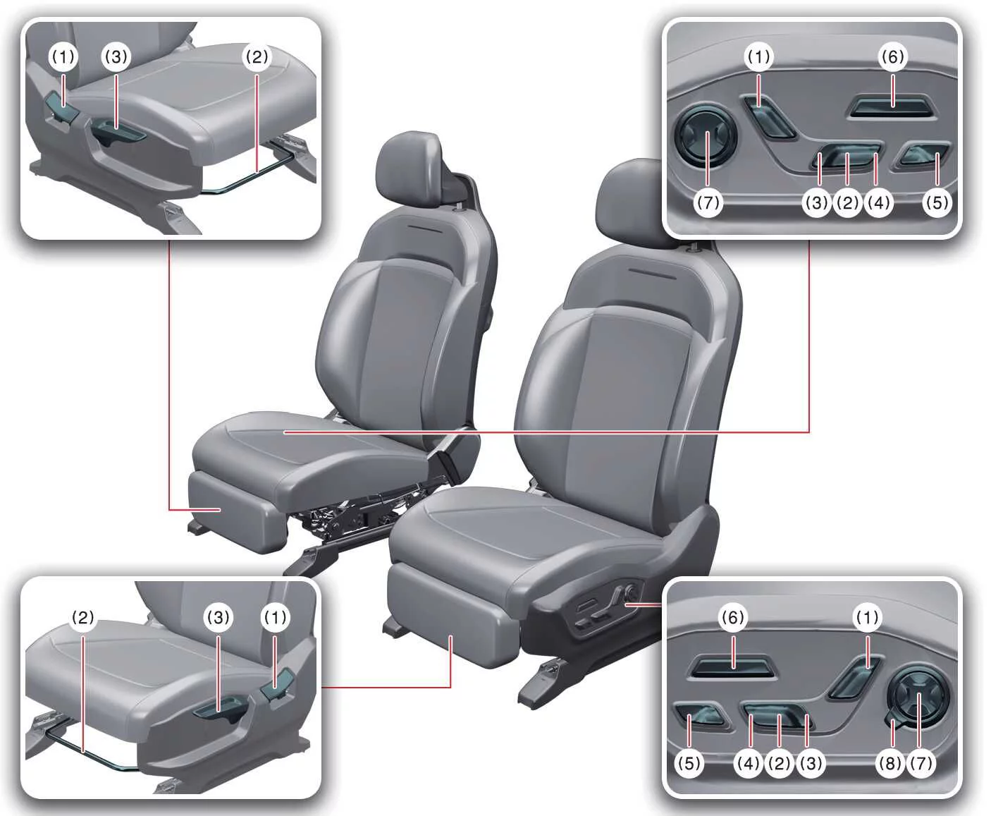 Detailed adjustment controls for the ergonomic front seats of the Kia Telluride