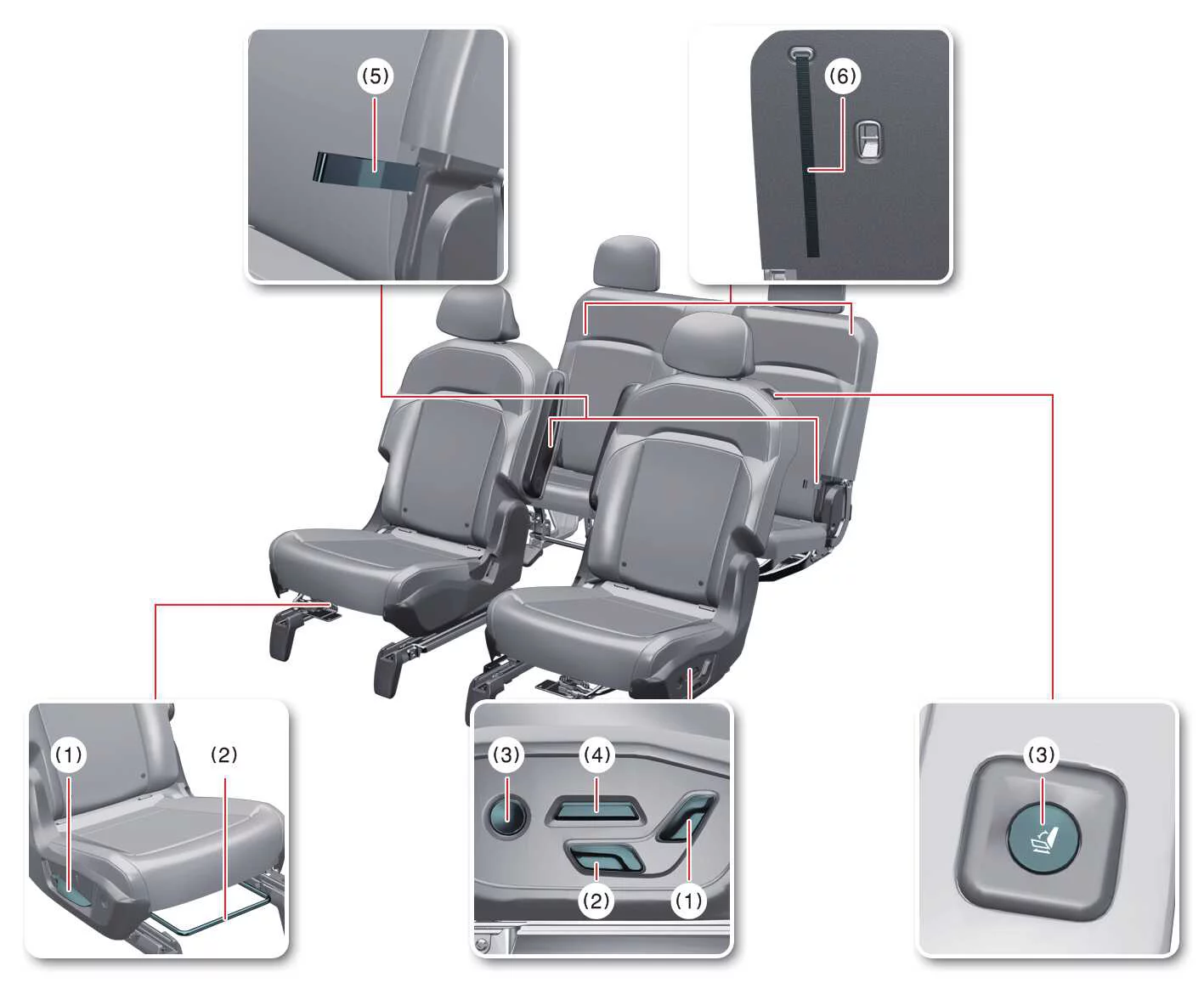 Rear seating configuration controls for the 7-passenger Kia Telluride model