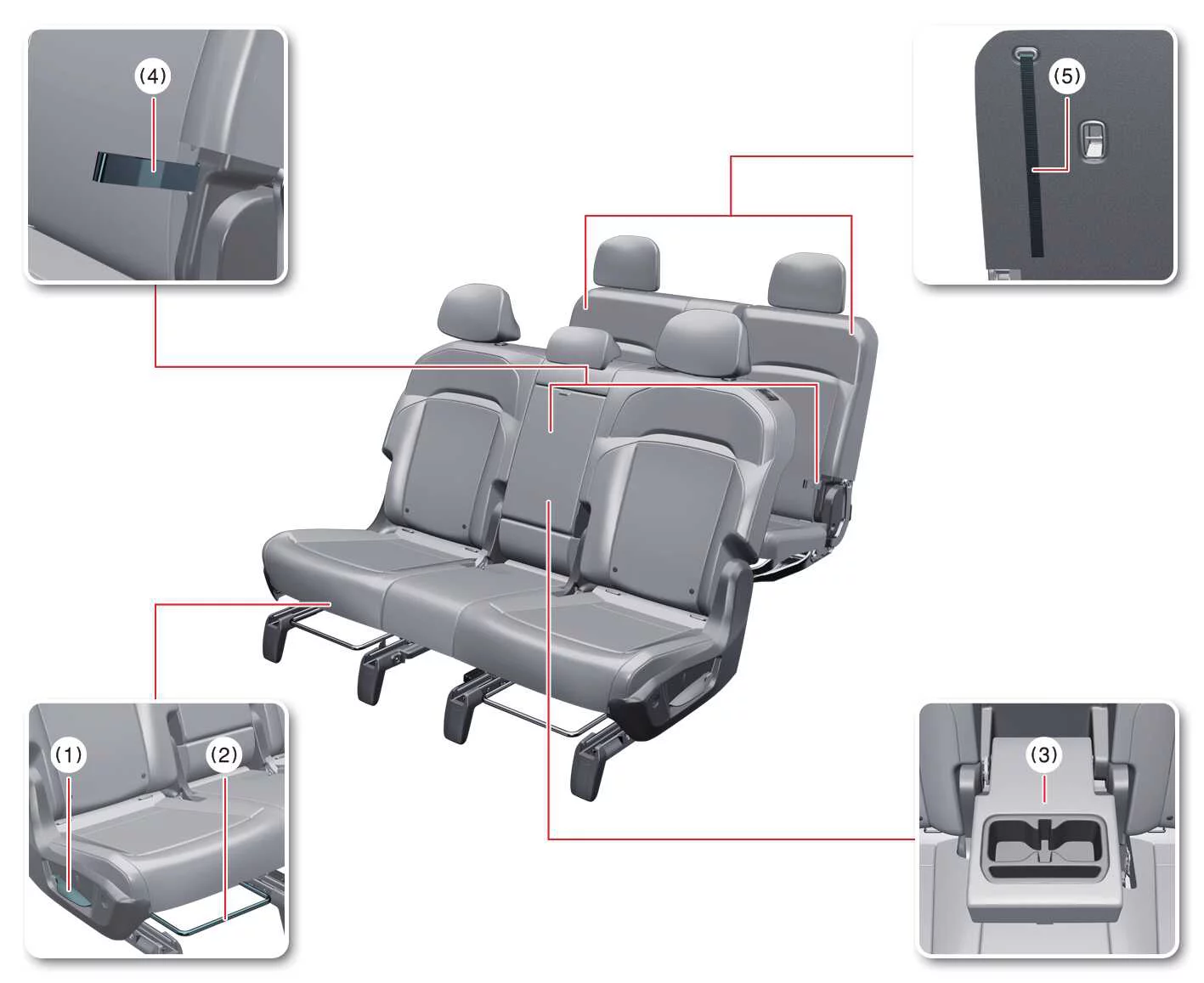 Rear seating layout and folding controls for the 8-passenger Kia Telluride