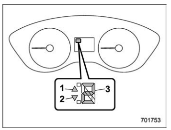 Subaru Forester. Select lever/gear position indicator