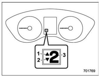 Subaru Forester. Select lever/gear position indicator