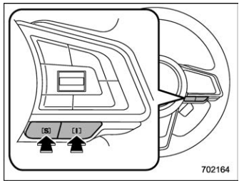 Subaru Forester. SI-DRIVE switches