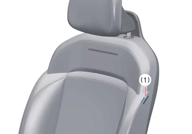 Kia Telluride front seat side air bag location