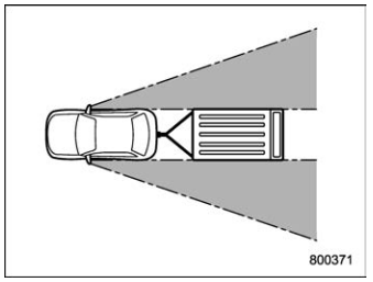 Subaru Forester. Side mirrors