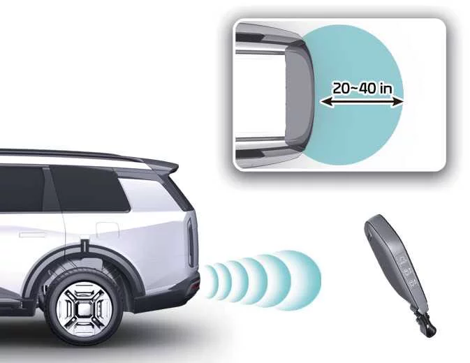 Kia Telluride Smart Liftgate detection area behind the vehicle
