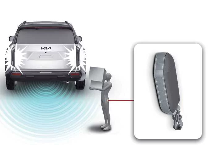 Kia Telluride Smart Liftgate detection area behind the vehicle