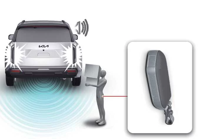 Kia Telluride Smart Liftgate automatic opening operation