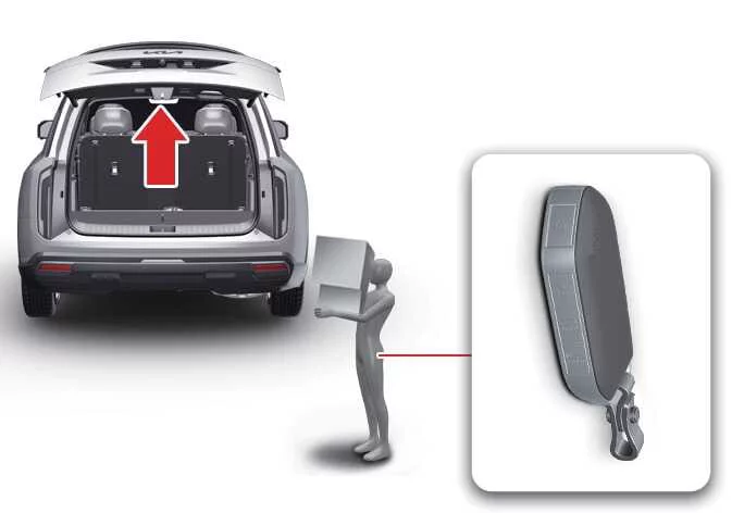 Kia Telluride Smart Liftgate with Auto Open operating area