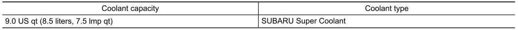 Subaru Forester. Specifications