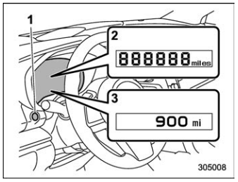 Subaru Forester. Speedometer, Tachometer and Odometer