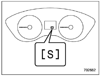 Subaru Forester. Sport (S) mode (if equipped)