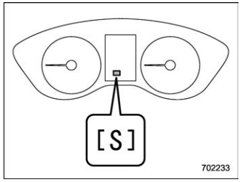 Subaru Forester. Sport (S) mode (if equipped)