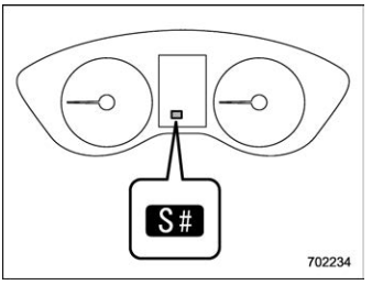 Subaru Forester. Sport Sharp (S#) mode (if equipped)