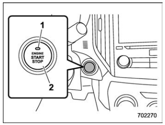 Subaru Forester. Starting engine