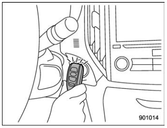 Subaru Forester. Starting engine