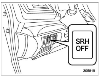 Subaru Forester. Steering Responsive Headlight (SRH)